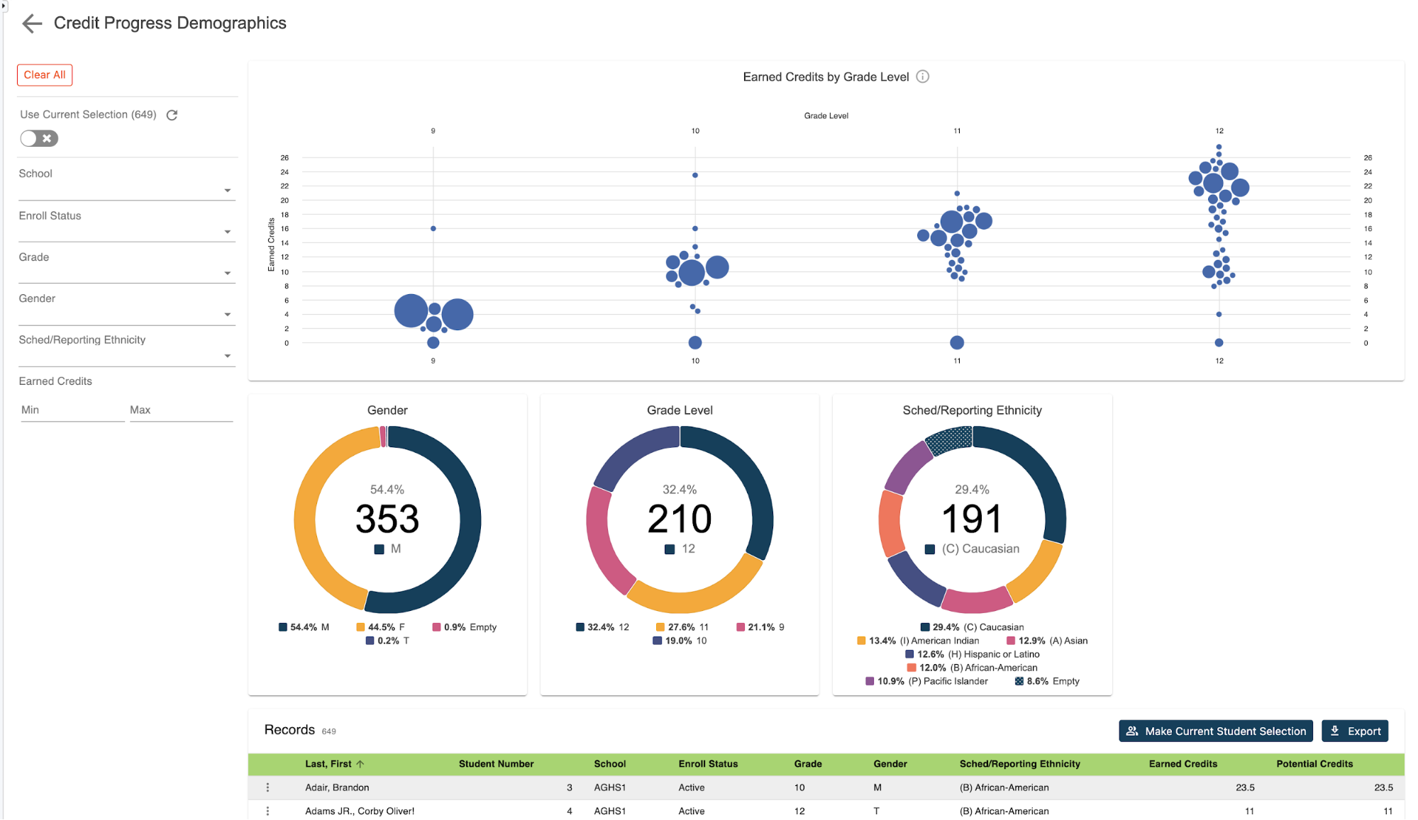 How to Produce a Credit Progress Report in PowerSchool